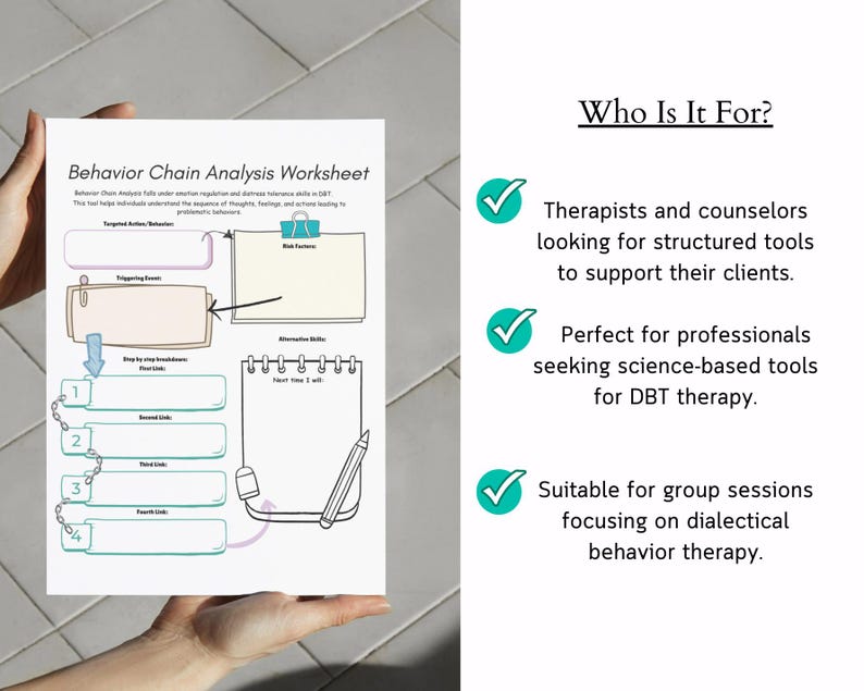 Pu&ograve; includere: Un foglio di lavoro per l'analisi della catena comportamentale, tenuto da una persona, con sezioni per l'azione mirata, gli eventi scatenanti e le abilit&agrave; alternative. Il foglio di lavoro include il testo "Who Is It For?" ed &egrave; per i terapisti.