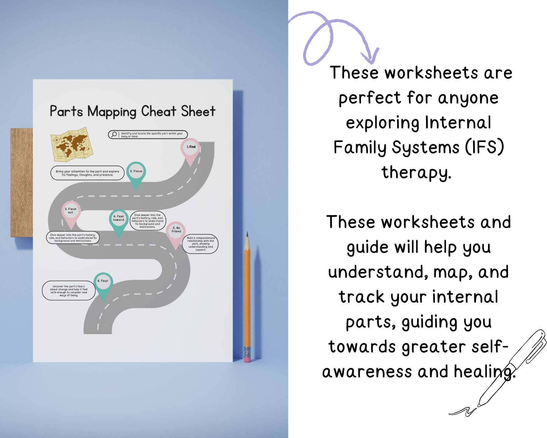 IFS Parts Mapping Worksheets IFS Worksheets Internal Family Systems