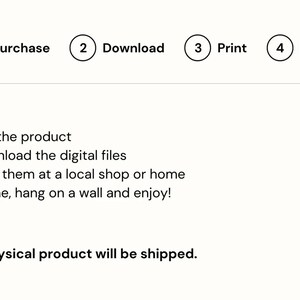 steps to purchase poster on etsy