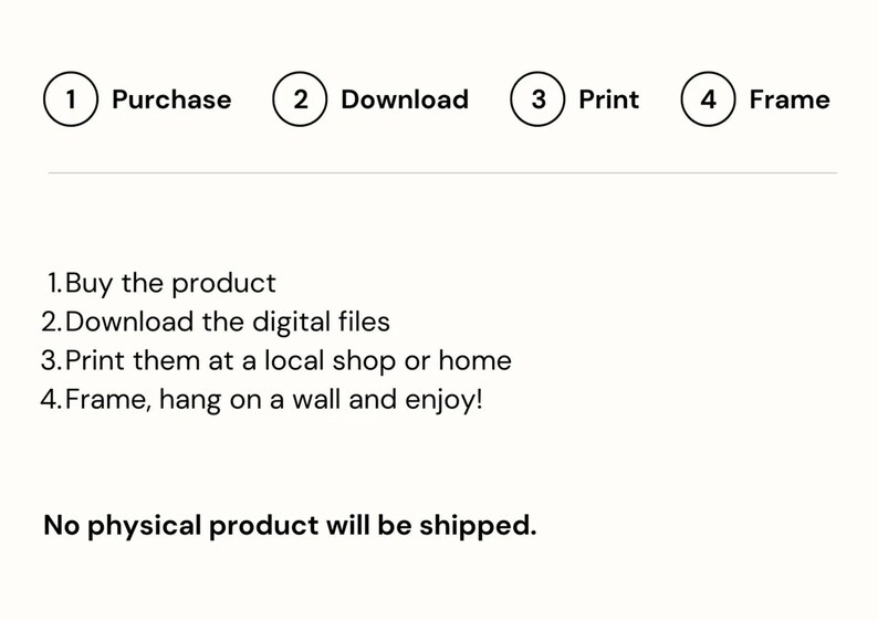 steps to purchase poster on etsy
