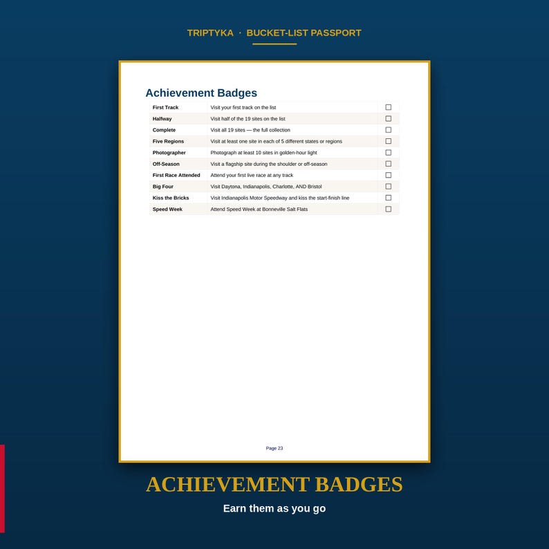 Puede incluir: Una p&aacute;gina blanca de un pasaporte Triptyka Bucket-List titulada Achievement Badges. Enumera nueve objetivos, incluidos First Track, Halfway, Complete, Five Regions, Photographer, Off-Season, First Race Attended, Big Four, Kiss the Bricks y Speed Week.