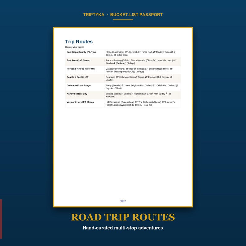 以下が含まれることがあります： Triptyka Bucket-List PassportのTrip Routesと題された白いページ。この文書には、サンディエゴ、ベイエリア、ポートランド、シアトル、コロラド、アッシュビル、バーモントなど、米国内のビールツアーの旅行ルートと醸造所名が記載されています。