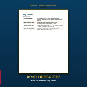 K&ouml;nnte beinhalten: Eine wei&szlig;e Seite mit dem Titel Trip Routes aus einem Triptyka Bucket-List Passport. Das Dokument beschreibt vier Reiserouten: Original Six in 6 Weeks, Eastern Conference Sweep, Western Conference Loop und Hockey Hall + 1980 Miracle, mit Angaben zu St&auml;dten, Arenen und Entfernungen in Meilen.