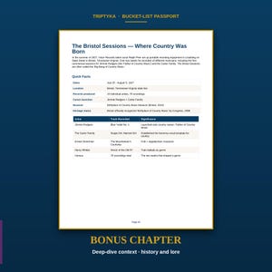 K&ouml;nnte beinhalten: Eine wei&szlig;e Informationsseite mit dem Titel The Bristol Sessions &mdash; Where Country Was Born, die eine Zusammenfassung der Aufnahmesessions von 1927 in Bristol, Tennessee-Virginia enth&auml;lt. Sie umfasst eine Tabelle mit Fakten und K&uuml;nstlerlisten.