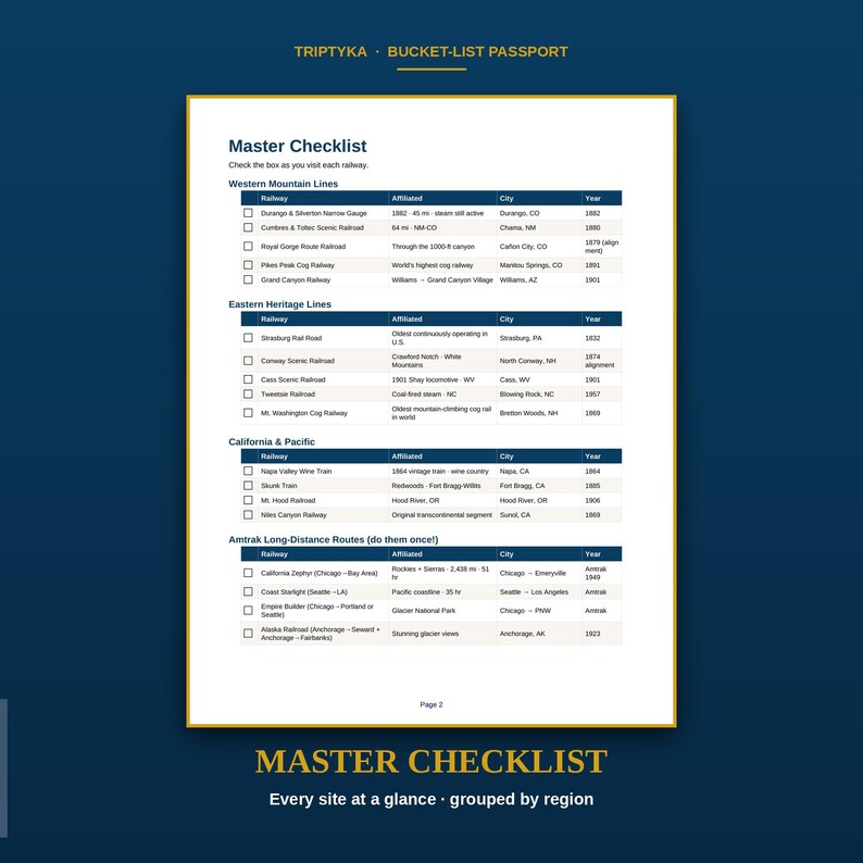 Scenic Railways Passport Bucket List · Gift for Train Enthusiast · U.S. Railway Checklist · Printable PDF Instant Download Bild 2