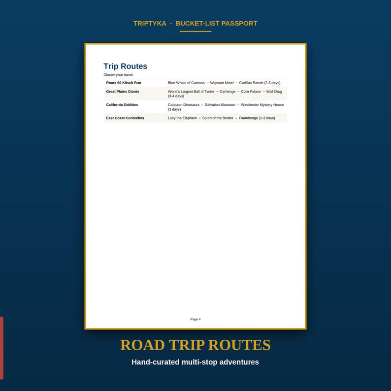 May include: A white page titled Trip Routes from the Triptyka Bucket-List Passport. The table lists four travel routes: Route 66 Kitsch Run, Great Plains Giants, California Oddities, and East Coast Curiosities, each with specific stops and durations.