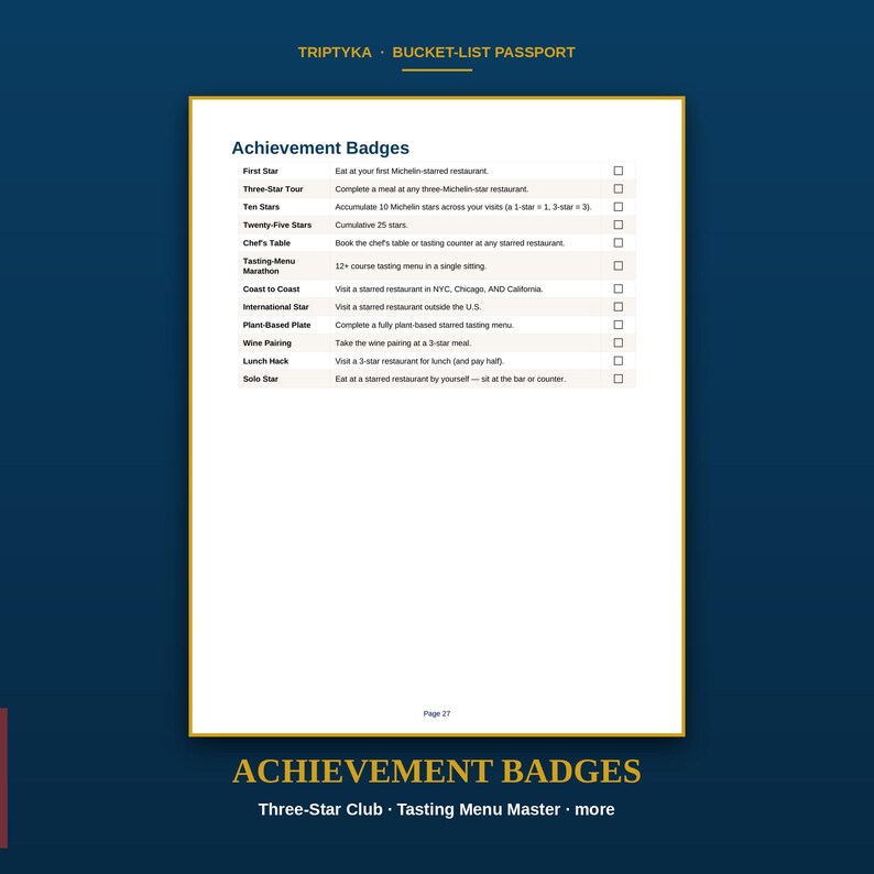 May include: A white page titled Achievement Badges from a Triptyka Bucket-List Passport. The list includes items like First Star, Three-Star Tour, and Ten Stars with checkboxes. The bottom of the page is marked Page 27, with gold text below.