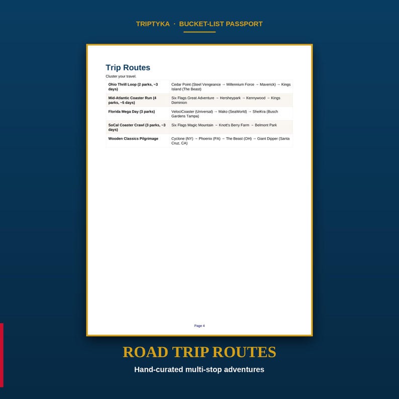 Achterbahn-Reisepass: Bucket List · Geburtstagsgeschenk für Adrenalinjunkies · Checkliste für amerikanische Achterbahnen · Sofortiger Download als druckbare PDF-Datei Bild 3