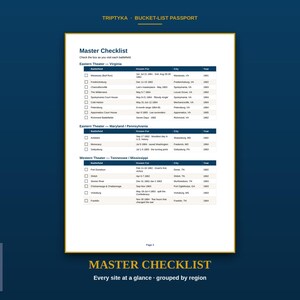 Może przedstawiać: Biały dokument papierowy zatytułowany Master Checklist ze złotą obw&oacute;dką. Zawiera listę p&oacute;l bitewnych wojny secesyjnej podzieloną na teatry działań, z kolumnami na nazwę, znaczenie historyczne, miasto i rok, wraz z polami wyboru.