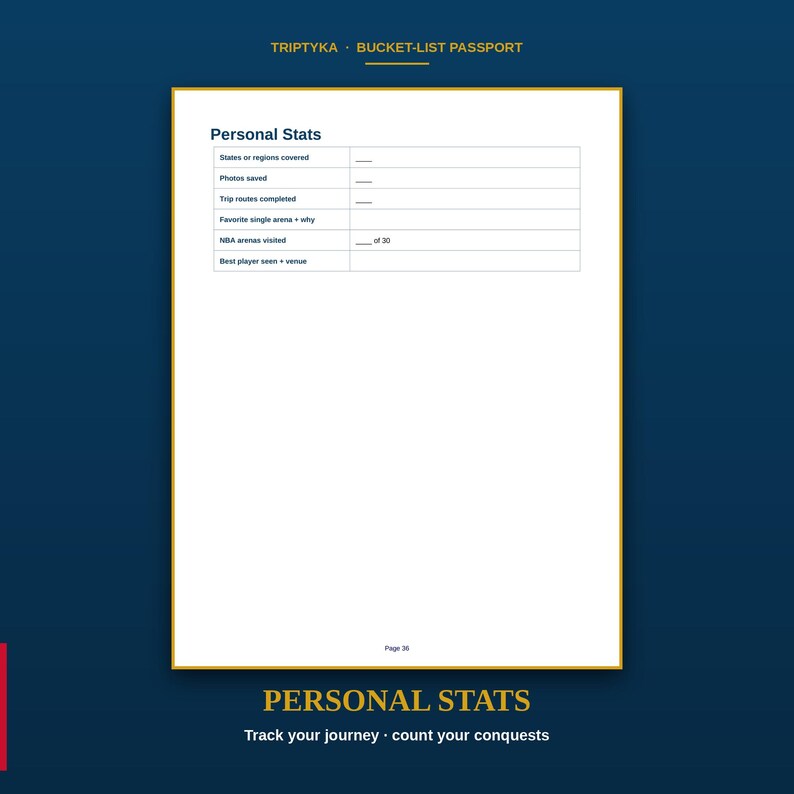 May include: A white page from a Triptyka Bucket-List Passport titled Personal Stats. The table includes rows for states or regions covered, photos saved, trip routes completed, favourite single arena, NBA arenas visited of 30, and best player seen.
