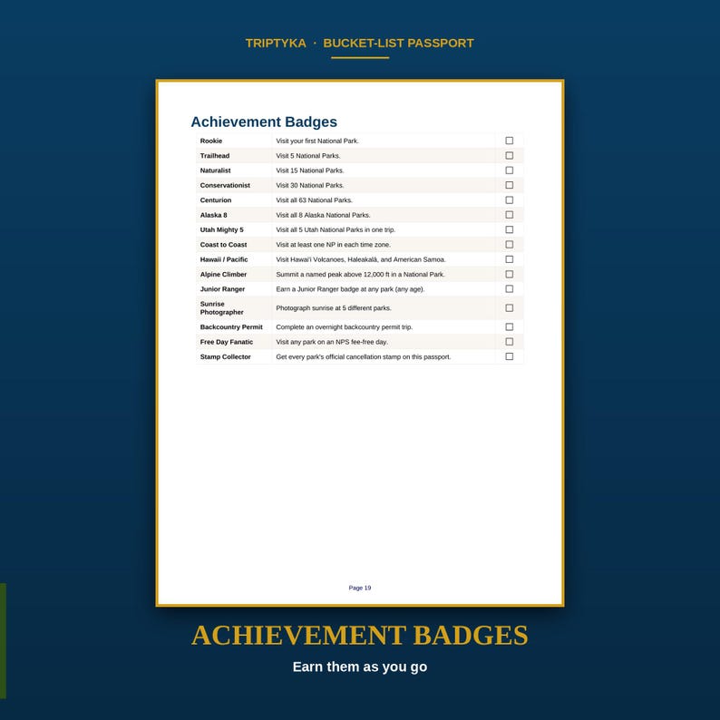 Puede incluir: Una p&aacute;gina blanca de un pasaporte Triptyka Bucket-List titulada Achievement Badges. La lista incluye elementos como Rookie, Trailhead y Centurion con casillas de verificaci&oacute;n. El texto es azul oscuro sobre fondo blanco con un borde dorado.