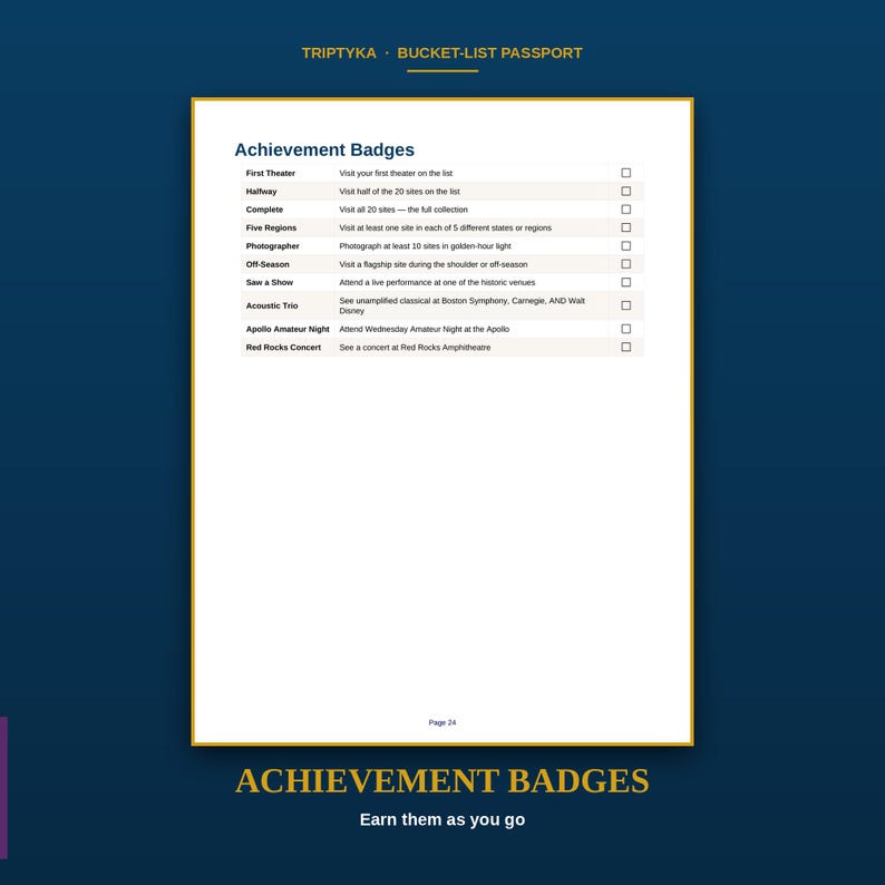 K&ouml;nnte beinhalten: Eine wei&szlig;e Seite mit dem Titel Achievement Badges aus einem Triptyka Bucket-List Passport. Die Liste enth&auml;lt First Theater, Halfway, Complete, Five Regions, Photographer, Off-Season, Saw a Show, Acoustic Trio, Apollo Amateur Night und Red Rocks Concert.
