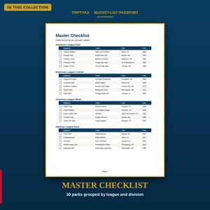 Puede incluir: Una lista de verificaci&oacute;n maestra en papel blanco titulada Triptyka Bucket-List Passport que presenta una tabla de estadios de b&eacute;isbol organizados por liga y divisi&oacute;n. El documento incluye columnas para el nombre del estadio, equipo, ciudad y a&ntilde;o.