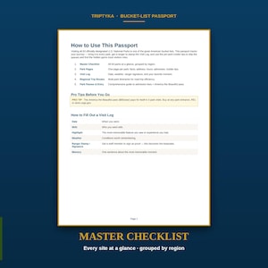 Puede incluir: Una p&aacute;gina blanca titulada How to Use This Passport del Triptyka Bucket-List Passport. Describe cinco pasos para registrar visitas a parques nacionales de EE. UU., incluye un consejo sobre el pase America the Beautiful y c&oacute;mo llenar el registro.