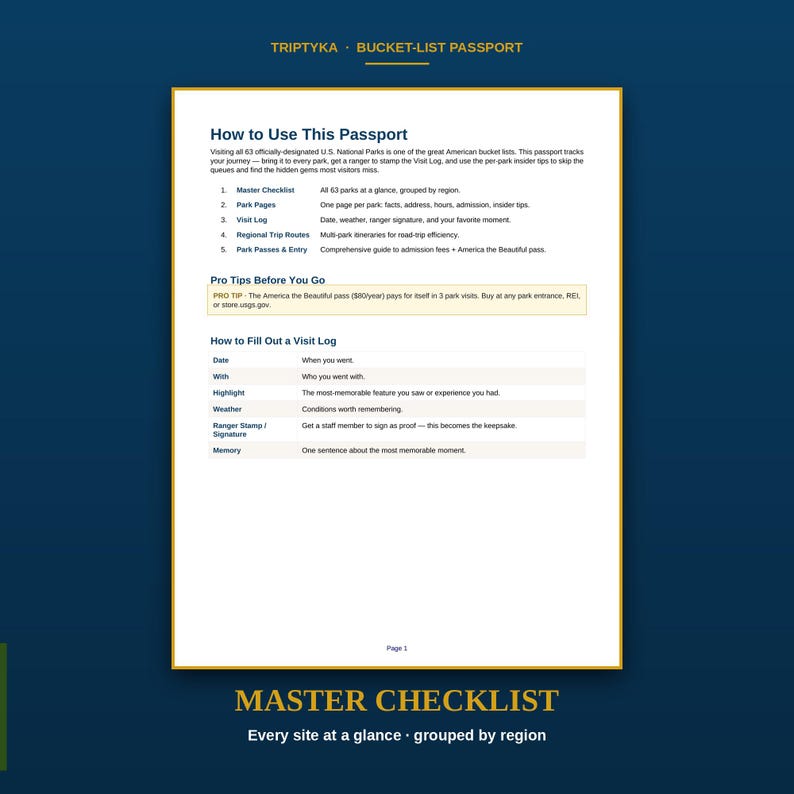 Puede incluir: Una p&aacute;gina blanca titulada How to Use This Passport del Triptyka Bucket-List Passport. Describe cinco pasos para registrar visitas a parques nacionales de EE. UU., incluye un consejo sobre el pase America the Beautiful y c&oacute;mo llenar el registro.