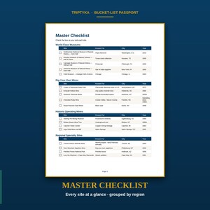 May include: A Triptyka Bucket-List Passport page titled Master Checklist. The document features a table organised into categories including World-Class Museums, Dig-Your-Own Mines, Historic Operating Mines, and Regional Specialty Sites.