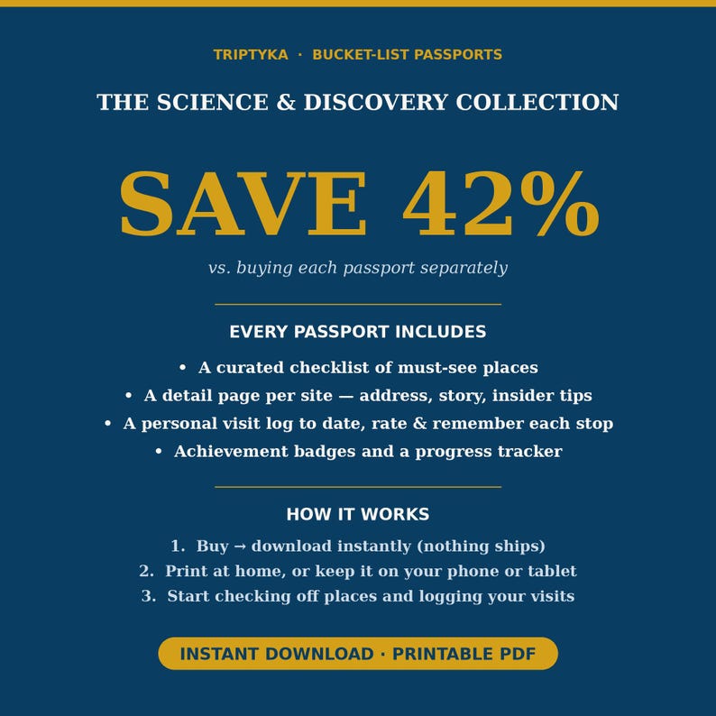 Puede incluir: Un gr&aacute;fico informativo azul oscuro titulado TRIPTYKA BUCKET-LIST PASSPORTS THE SCIENCE & DISCOVERY COLLECTION. Enumera caracter&iacute;sticas que incluyen una lista de verificaci&oacute;n, p&aacute;ginas de detalles, registros de visitas e insignias de logros.