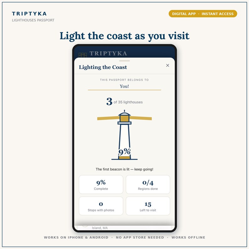 May include: A digital Triptyka Lighthouses Passport app interface on a smartphone screen. The display shows a progress tracker with a lighthouse graphic, 3 of 35 lighthouses visited, 9% completion, and statistics for regions, photos, and remaining stops.