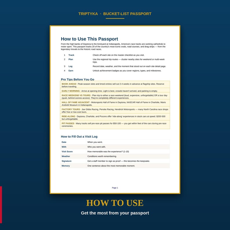 Puede incluir: Una p&aacute;gina informativa blanca titulada How to Use This Passport de Triptyka Bucket-List Passport. Incluye instrucciones sobre c&oacute;mo realizar el seguimiento, planificar, registrar y ganar insignias, adem&aacute;s de consejos profesionales y un diario de visitas.