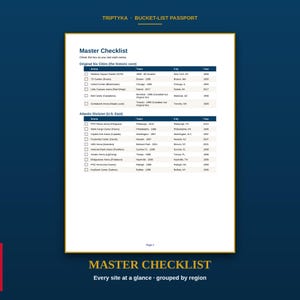 K&ouml;nnte beinhalten: Eine Seite aus dem Triptyka Bucket-List Passport mit dem Titel Master Checklist. Sie enth&auml;lt eine Tabelle mit Eishockey-Arenen, Teams, St&auml;dten und Jahren, unterteilt in Original Six Cities und Atlantic Division, mit K&auml;stchen zum Abhaken.
