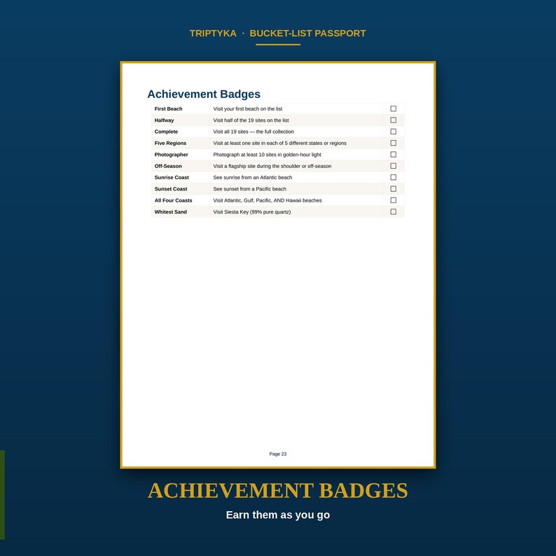 May include: A white page titled Achievement Badges from a Triptyka Bucket-List Passport. The list includes First Beach, Halfway, Complete, Five Regions, Photographer, Off-Season, Sunrise Coast, Sunset Coast, All Four Coasts, and Whitest Sand.