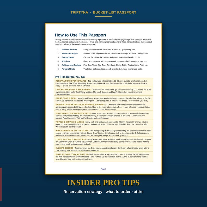 May include: A Triptyka Bucket-List Passport page featuring How to Use This Passport instructions and Pro Tips Before You Go. The text outlines reservation strategies, dress codes, dietary restrictions, photography, tipping, wine pairings, and lunch tasting.