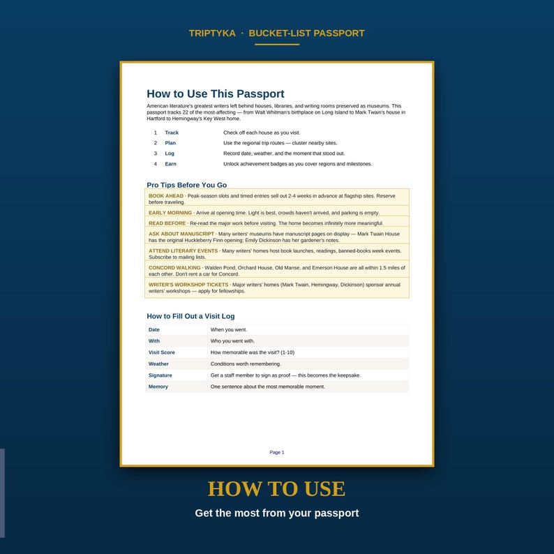 May include: A white informational page titled How to Use This Passport from Triptyka Bucket-List Passport. The document provides instructions on tracking visits, planning routes, logging details, and earning badges for literary sites.