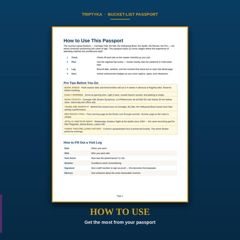 K&ouml;nnte beinhalten: Eine wei&szlig;e Informationsseite mit dem Titel Triptyka Bucket-List Passport und dunkelblauem Text. Sie enth&auml;lt Anweisungen zum Nachverfolgen, Planen, Protokollieren und Sammeln von Abzeichen sowie Profi-Tipps f&uuml;r Theaterbesuche und ein Logbuch.