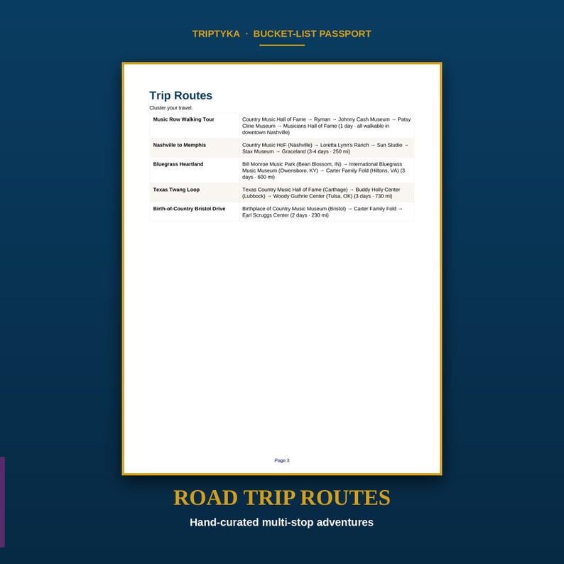 K&ouml;nnte beinhalten: Eine wei&szlig;e Seite mit dem Titel Trip Routes aus einem Triptyka Bucket-List Passport. Das Dokument listet f&uuml;nf Reiserouten auf, darunter Music Row Walking Tour, Nashville to Memphis, Bluegrass Heartland, Texas Twang Loop und Birth-of-Country Bristol Drive.