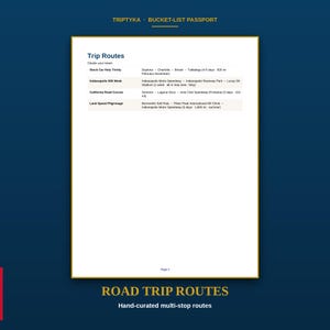 Puede incluir: Una p&aacute;gina blanca titulada Trip Routes del Triptyka Bucket-List Passport. El documento enumera cuatro itinerarios de viaje: Stock Car Holy Trinity, Indianapolis 500 Week, California Road Course y Land Speed Pilgrimage con detalles.