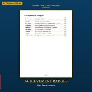 Pu&ograve; includere: Una pagina bianca intitolata Achievement Badges tratta da un Triptyka Bucket-List Passport. L'elenco include First Diner, Halfway, Complete, Five Regions, Photographer, Off-Season, Counter Seat, Streamliner, Route 20 e Beignets at Dawn con caselle di controllo.
