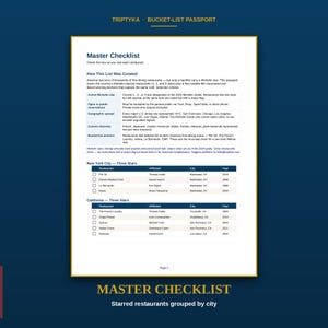 May include: A Triptyka Bucket-List Passport page titled Master Checklist, featuring a guide on how the list was curated and tables of three-star restaurants in New York City and California, including columns for restaurant, affiliated, city, and year.