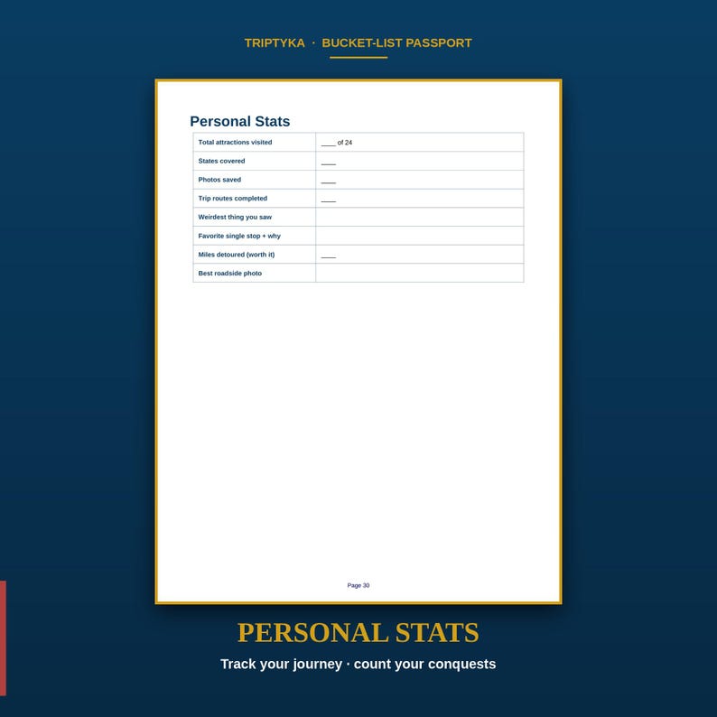 May include: A white page from a Triptyka Bucket-List Passport titled Personal Stats. The page features a table with rows for Total attractions visited, States covered, Photos saved, Trip routes completed, Weirdest thing you saw, Favorite single stop + why, Miles detoured, and Best roadside photo.