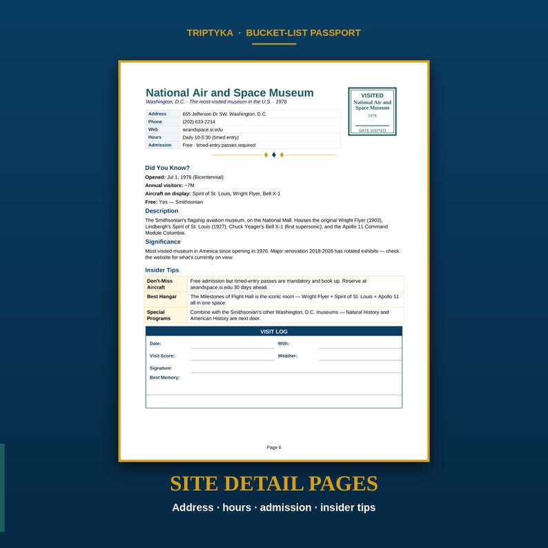 May include: A white page from a bucket-list passport titled National Air and Space Museum, Washington, D.C. The page includes address, phone, website, hours, admission, facts, insider tips, and a visit log section with fields for date and notes.