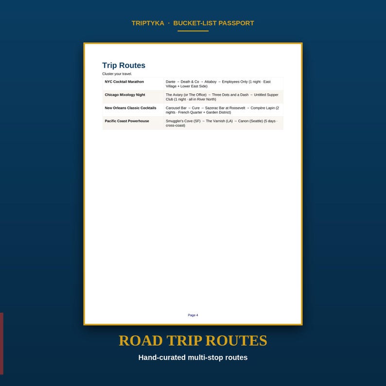 May include: A white page titled Trip Routes from a Triptyka Bucket-List Passport. The document lists four travel itineraries: NYC Cocktail Marathon, Chicago Mixology Night, New Orleans Classic Cocktails, and Pacific Coast Powerhouse, with specific bar locations and durations for each route.