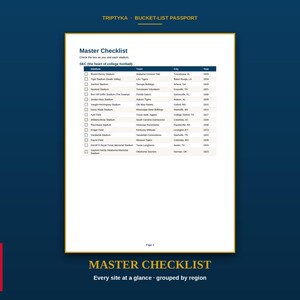College-Football-Stadien-Reisepass-Wunschliste · Geschenk für Football-Fans · Checkliste für amerikanische Stadien · Sofortiger Download als druckbare PDF-Datei Bild 2