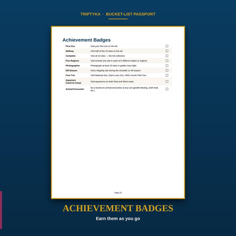 May include: A white page from the Triptyka Bucket-List Passport titled Achievement Badges. It lists goals like First Zoo, Halfway, Complete, Five Regions, Photographer, Off-Season, Free Trio, Aquarium Coast-to-Coast, and Animal Encounter with checkboxes.