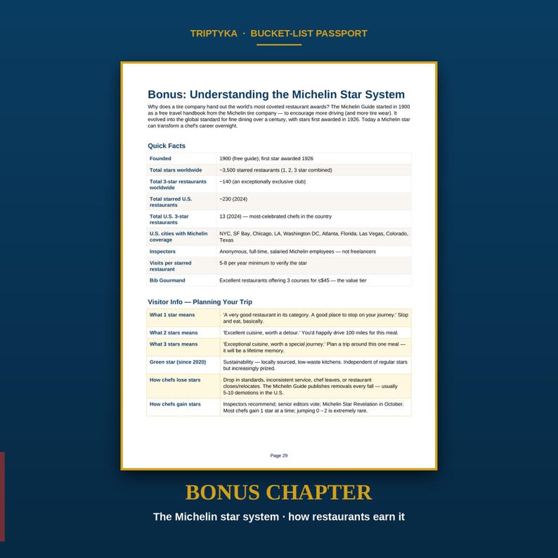 May include: A white informational page titled Bonus: Understanding the Michelin Star System, featuring text about restaurant ratings, historical facts, and visitor information. The document includes tables detailing star criteria and inspector roles.
