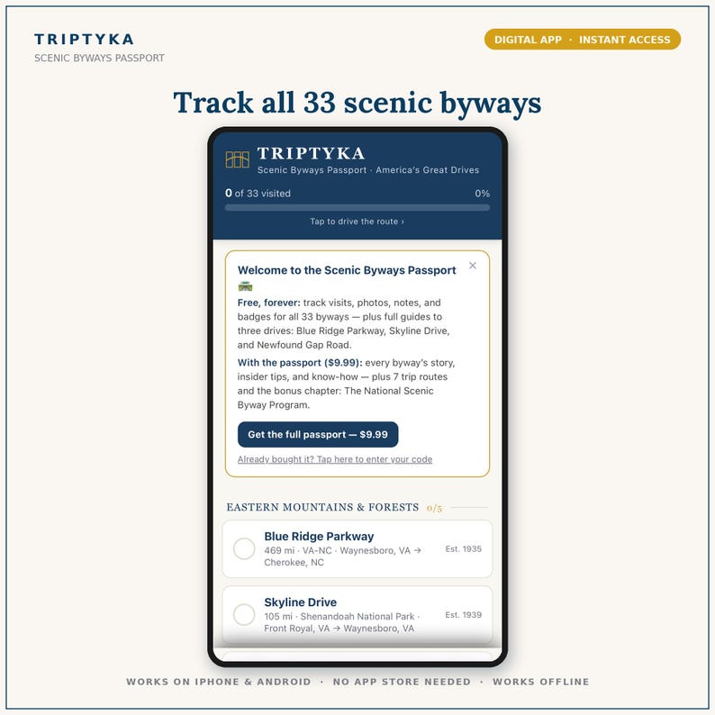 May include: A smartphone screen displaying the Triptyka Scenic Byways Passport app interface. The app features a progress bar for 33 scenic byways, a welcome message, and a list of routes including Blue Ridge Parkway and Skyline Drive.