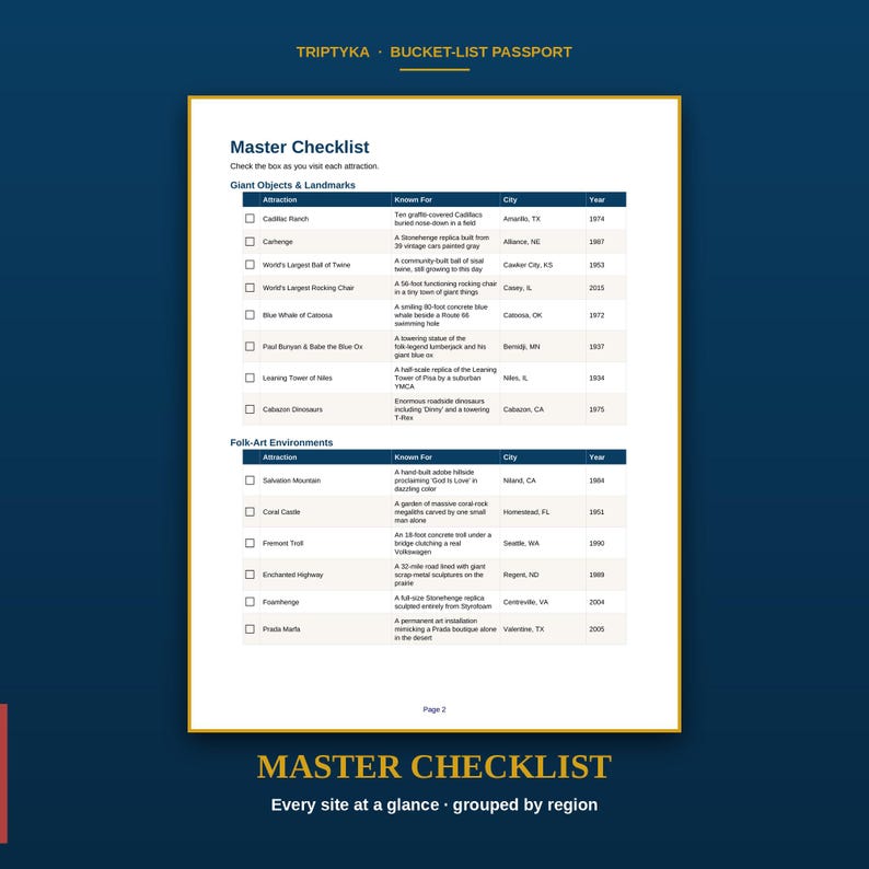 May include: A white paper document titled Master Checklist from the Triptyka Bucket-List Passport. The page features two tables categorised as Giant Objects & Landmarks and Folk-Art Environments, listing various attractions, descriptions, cities, and years.