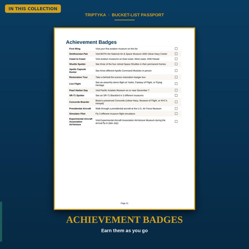 Puede incluir: Una p&aacute;gina blanca titulada Achievement Badges de un pasaporte Triptyka Bucket-List. La lista incluye elementos como First Wing, Smithsonian Pair y Shuttle Spotter, cada uno con una casilla de verificaci&oacute;n. El pie de p&aacute;gina muestra el n&uacute;mero 31.