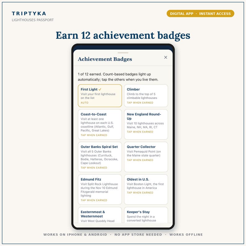 May include: A smartphone screen displaying the Triptyka Lighthouses Passport app interface. The screen shows a list of 12 achievement badges including First Light, Climber, Coast-to-Coast, New England Round-Up, Outer Banks Spiral Set, and Quarter Collector.