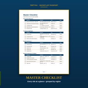 May include: A Triptyka Bucket-List Passport master checklist page featuring a table of waterfalls organised by region, including East Coast, Southeast, Pacific Northwest, and Western categories with columns for waterfall name, affiliation, city, and year.