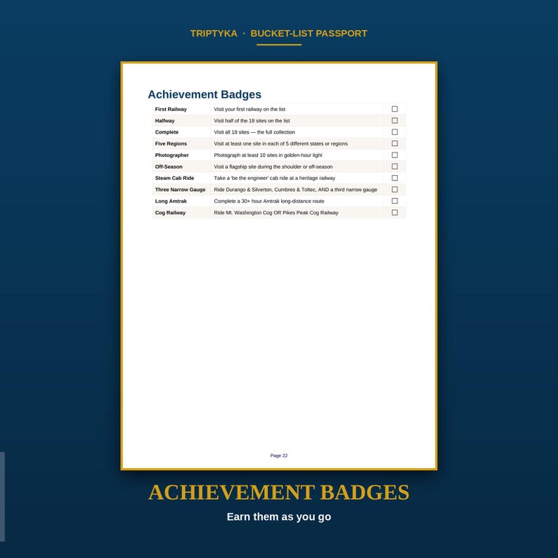 K&ouml;nnte beinhalten: Eine wei&szlig;e Seite mit dem Titel Achievement Badges aus einem Triptyka Bucket-List Passport. Die Liste enth&auml;lt Punkte wie First Railway, Halfway, Complete, Five Regions, Photographer, Off-Season, Steam Cab Ride, Three Narrow Gauge, Long Amtrak und Cog Railway.