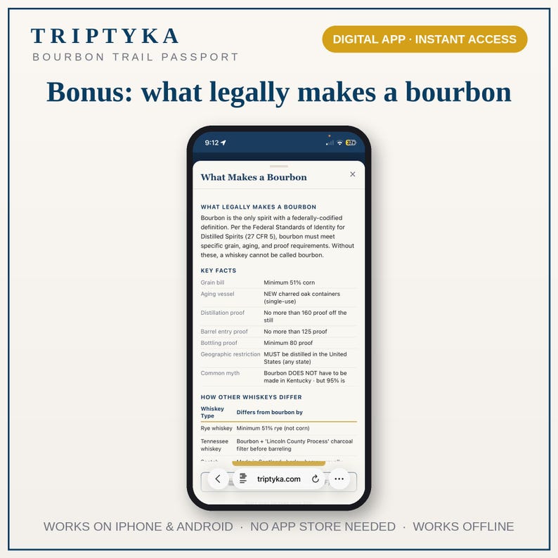 K&ouml;nnte beinhalten: Ein Smartphone mit der digitalen App Triptyka Bourbon Trail Passport. Der Bildschirm zeigt eine Informationsseite mit dem Titel What Makes a Bourbon, die gesetzliche Anforderungen an Getreidemischung, Fasslagerung und Alkoholgehalt erl&auml;utert.