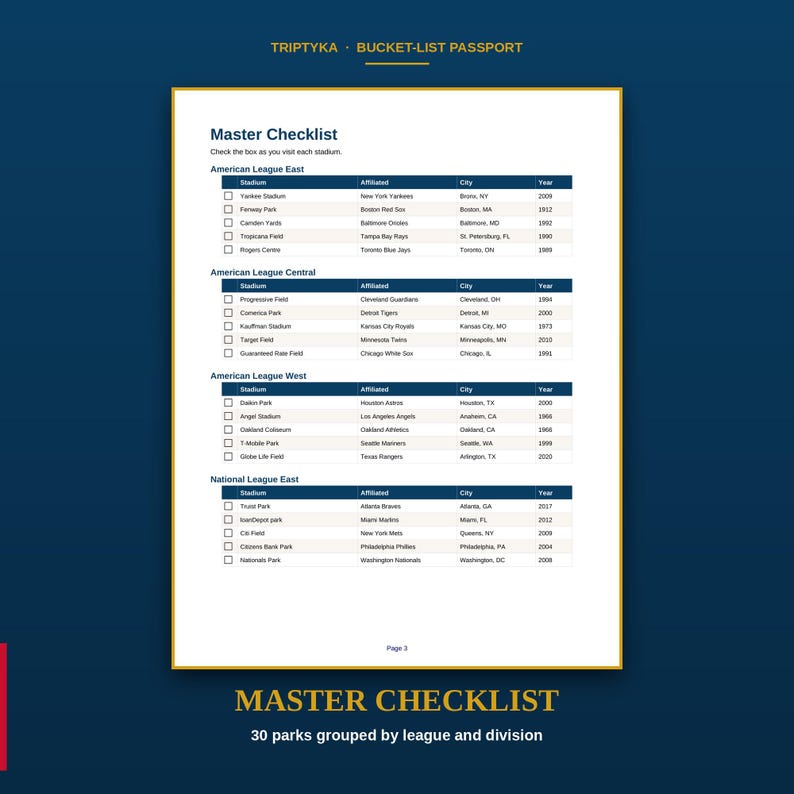 Regalo per gli amanti del baseball - Passaporto degli stadi MLB, lista di tutti i 30 stadi da visitare, PDF stampabile con download immediato immagine 2