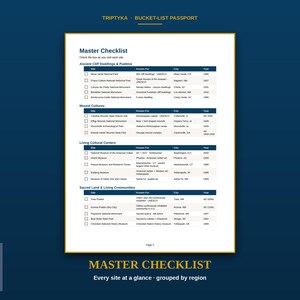 May include: A Triptyka Bucket-List Passport page titled Master Checklist. The document features a table with columns for site, known for, city, and year, organised into categories like Ancient Cliff Dwellings, Mound Cultures, and Sacred Land.