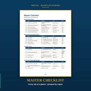 May include: A white page titled Master Checklist from a Triptyka Bucket-List Passport. The document features a table with checkboxes for tracking visits to various caves, categorized into National Park, Commercial, Specialty, and Lava Tube caves.