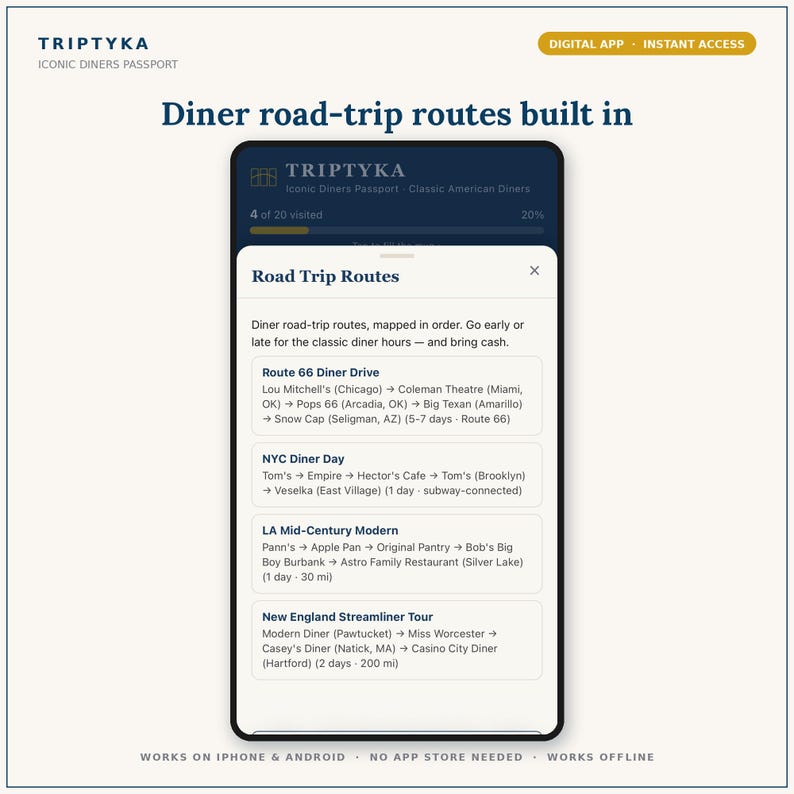 Puede incluir: Una pantalla de smartphone que muestra la aplicaci&oacute;n Triptyka Iconic Diners Passport. La interfaz presenta una lista de rutas de viaje por carretera, incluyendo Route 66 Diner Drive, NYC Diner Day, LA Mid-Century Modern y New England Streamliner Tour.