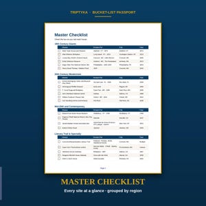 May include: A white paper document titled Master Checklist with the subtitle Triptyka Bucket-List Passport. The page features a structured table organized into categories like 19th Century Giants and 20th Century Modernists, listing houses, locations, and years with checkboxes for tracking visits.